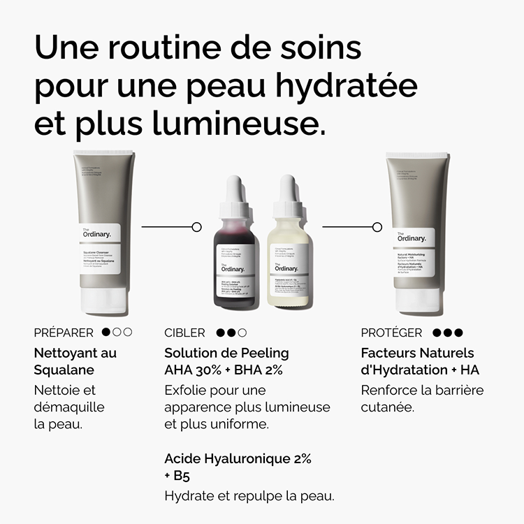 AHA 30% BHA 2% Peeling Solution
