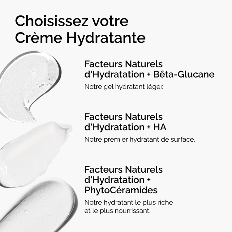 Natural Moisturizing Factors + HA