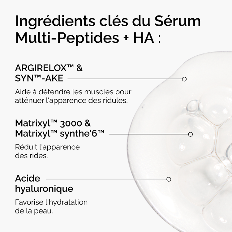 Multi-Peptide + HA Serum