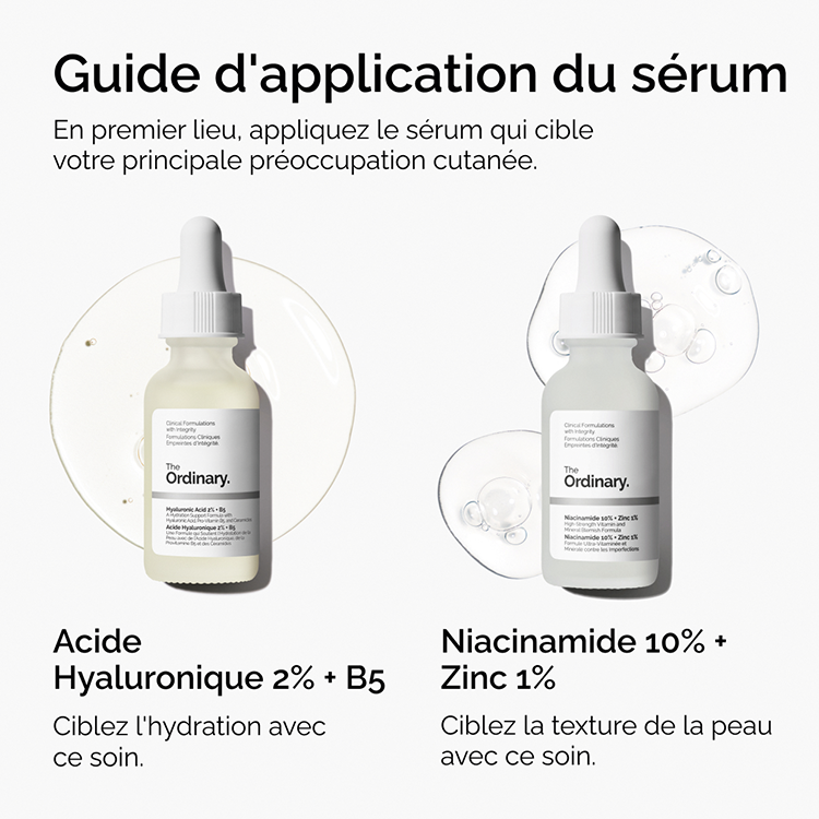 Niacinamide 10% + Zinc 1%