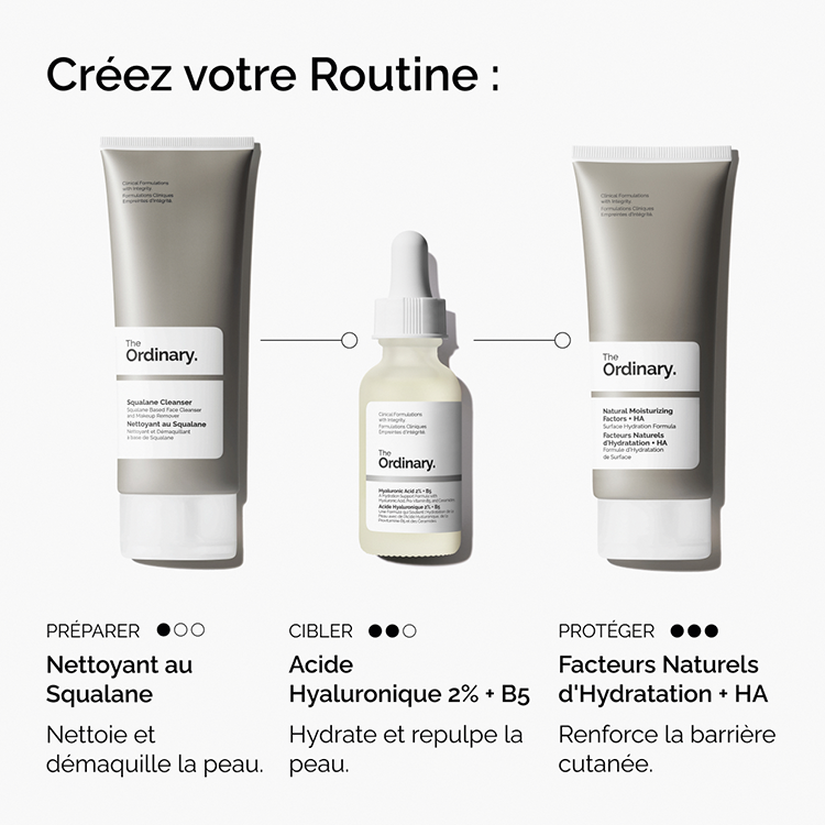 Hyaluronic Acid 2%   B5
