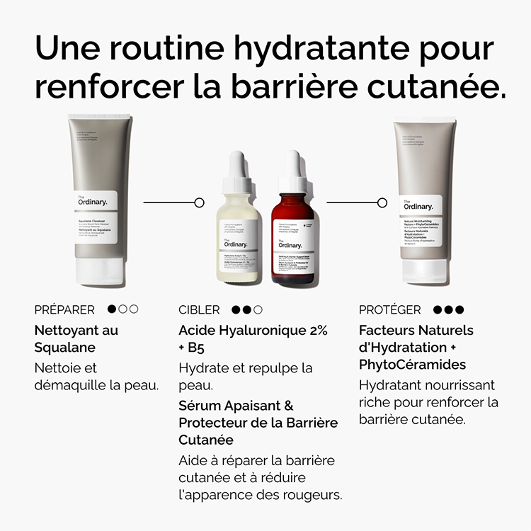 Kalmerend en barrièreondersteunend serum