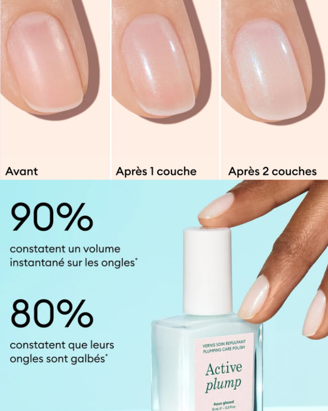Active Plump Aqua Glazed