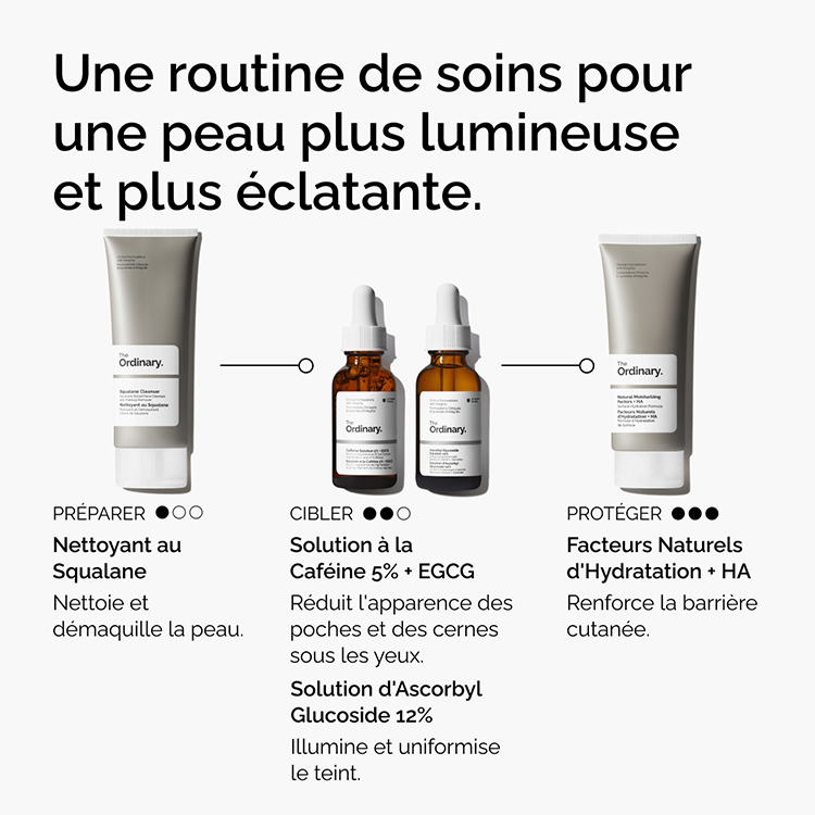 Caffeine Solution 5% + EGCG