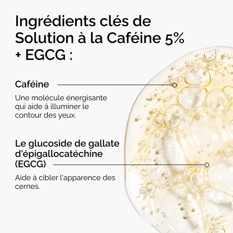 Caffeine Solution 5% + EGCG